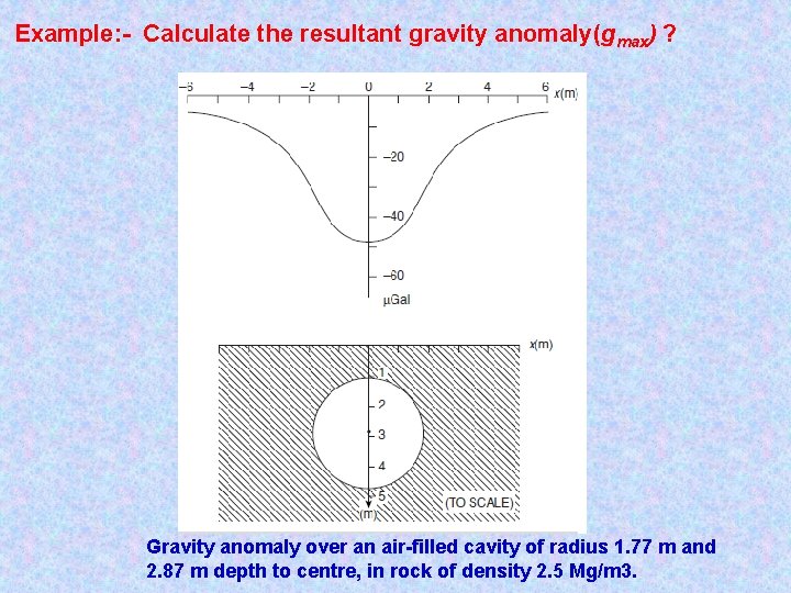 Example: - Calculate the resultant gravity anomaly(gmax) ? Gravity anomaly over an air-filled cavity