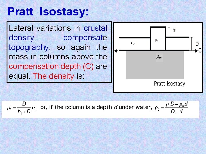 Pratt Isostasy: Lateral variations in crustal density compensate topography, so again the mass in
