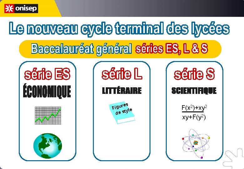 res Figu tyle de s F(x 2)+xy 2 xy+F(y 2) 