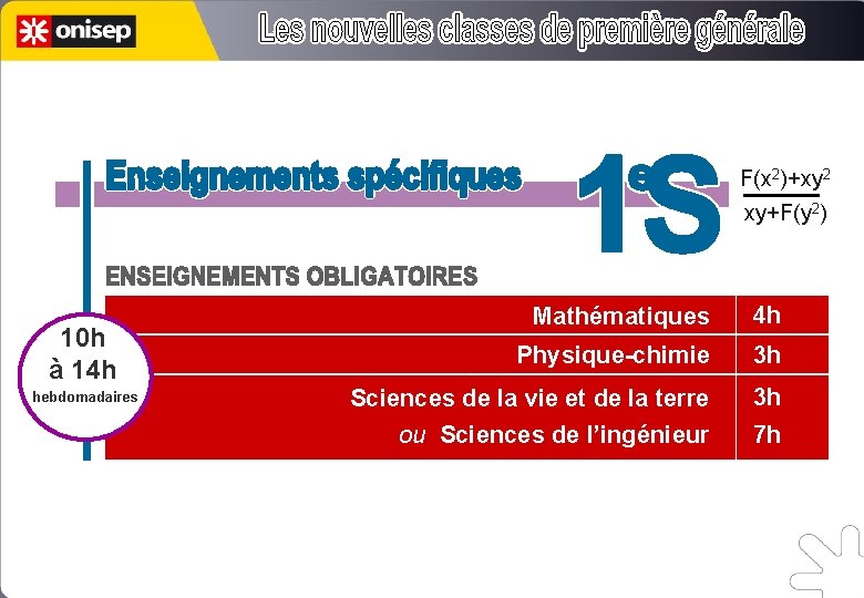 F(x 2)+xy 2 xy+F(y 2) 10 h à 14 h hebdomadaires Mathématiques 4 h