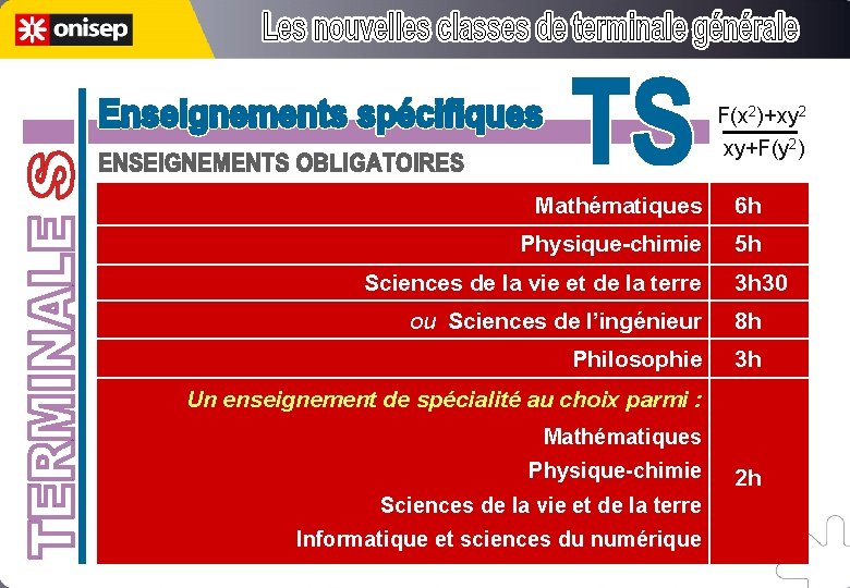 F(x 2)+xy 2 xy+F(y 2) Mathématiques 6 h Physique-chimie 5 h Sciences de la