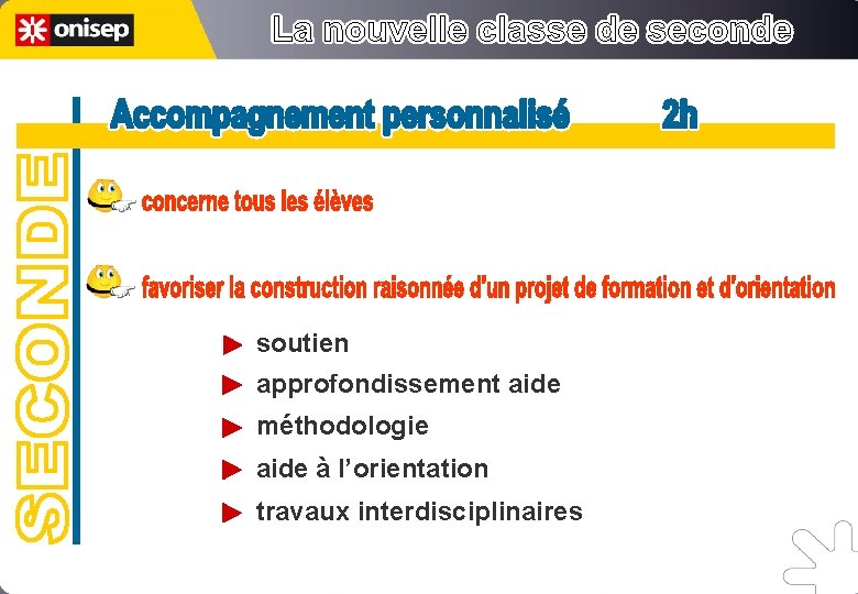 soutien approfondissement aide méthodologie aide à l’orientation travaux interdisciplinaires 