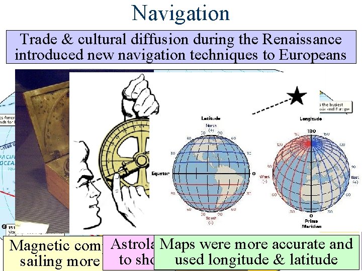 Navigation Trade & cultural diffusion during the Renaissance introduced new navigation techniques to Europeans