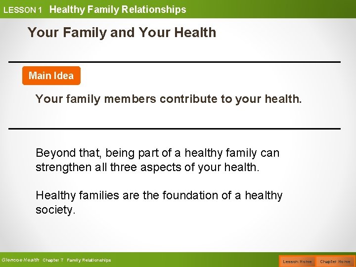 LESSON 1 Healthy Family Relationships Your Family and Your Health Main Idea Your family