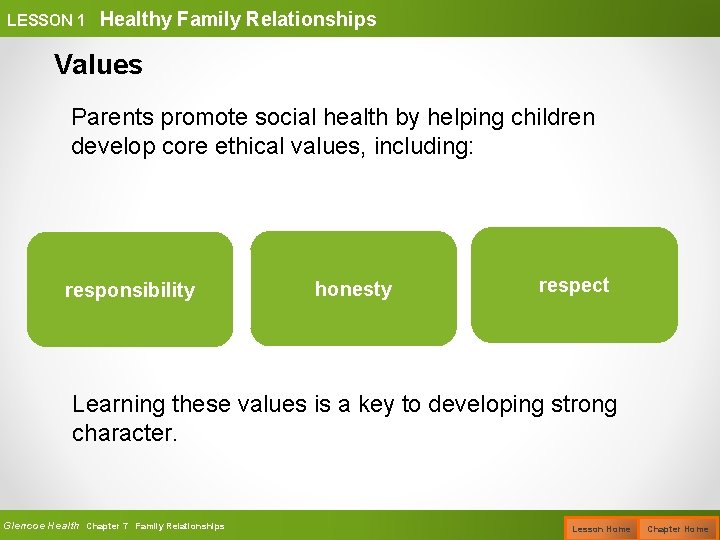 LESSON 1 Healthy Family Relationships Values Parents promote social health by helping children develop