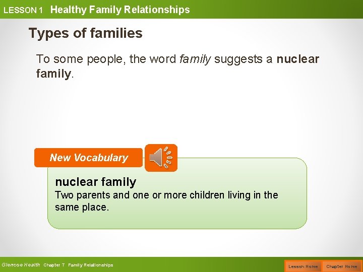 LESSON 1 Healthy Family Relationships Types of families To some people, the word family