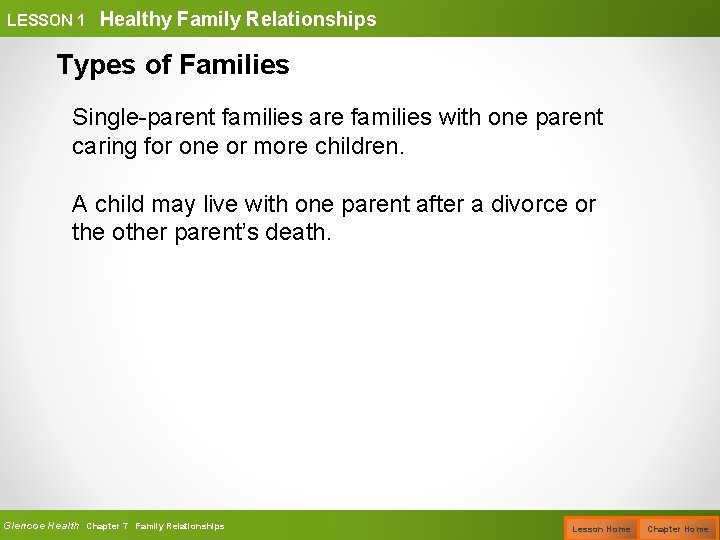 LESSON 1 Healthy Family Relationships Types of Families Single-parent families are families with one