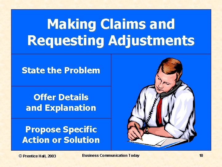 Making Claims and Requesting Adjustments State the Problem Offer Details and Explanation Propose Specific