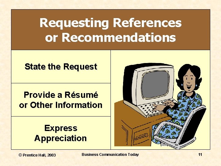 Requesting References or Recommendations State the Request Provide a Résumé or Other Information Express