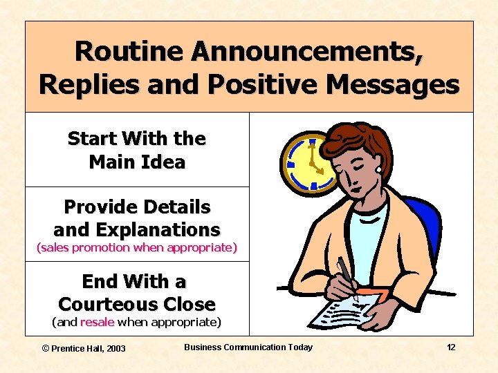 Routine Announcements, Replies and Positive Messages Start With the Main Idea Provide Details and