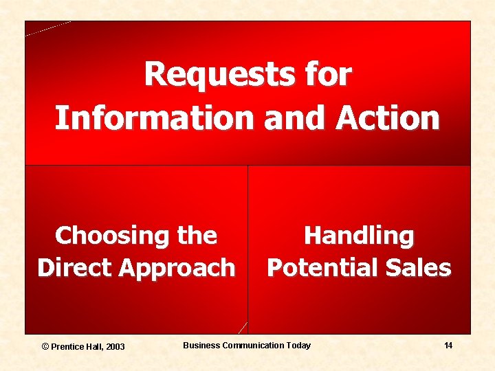 Requests for Information and Action Choosing the Direct Approach © Prentice Hall, 2003 Handling
