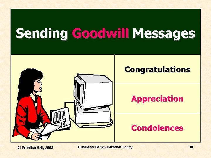 Sending Goodwill Messages Congratulations Appreciation Condolences © Prentice Hall, 2003 Business Communication Today 18