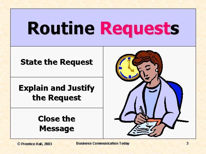 Routine Requests State the Request Explain and Justify the Request Close the Message ©