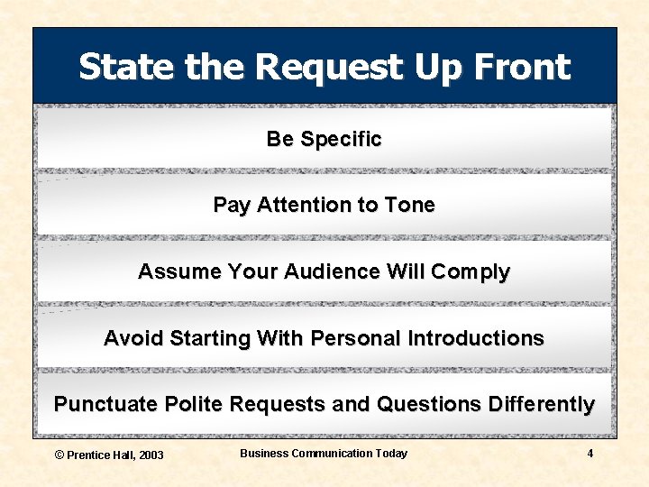 State the Request Up Front Be Specific Pay Attention to Tone Assume Your Audience