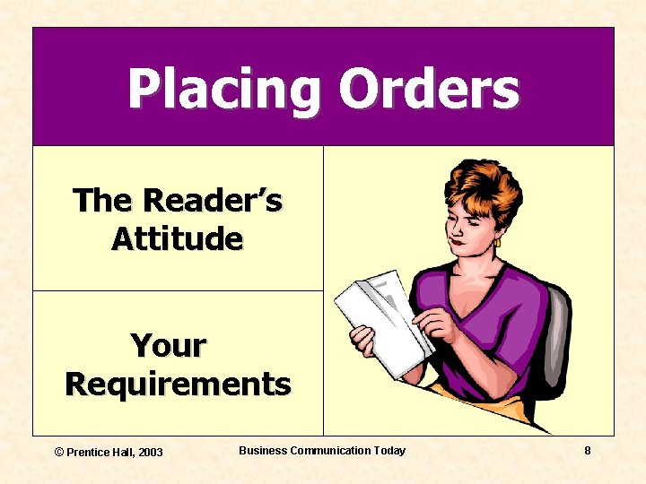 Placing Orders The Reader’s Attitude Your Requirements © Prentice Hall, 2003 Business Communication Today