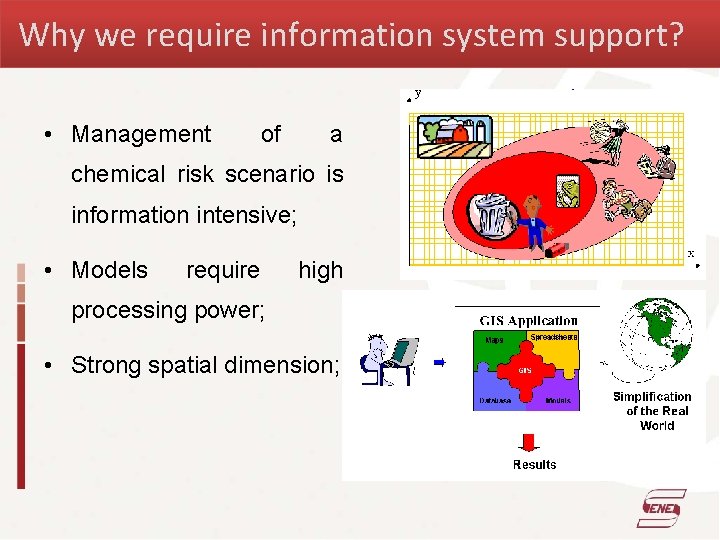 Why we require information system support? • Management of a chemical risk scenario is