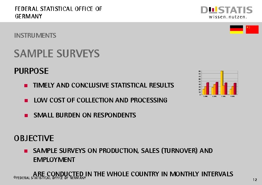 Federal Statistical Office of Germany INSTRUMENTS SAMPLE SURVEYS Purpose n Timely and conclusive statistical
