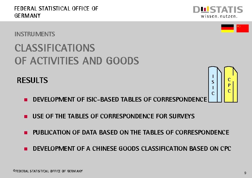 Federal Statistical Office of Germany INSTRUMENTS Classifications of activities and goods Results I S