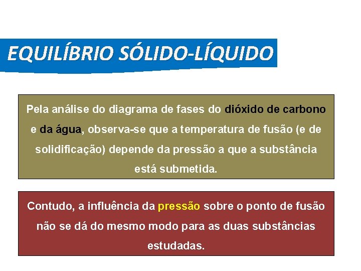 FÍSICA, 2º Ano do Ensino Médio Diagrama de Fase EQUILÍBRIO SÓLIDO-LÍQUIDO Pela análise do