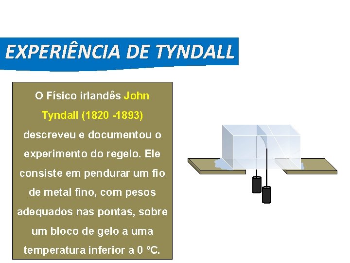 FÍSICA, 2º Ano do Ensino Médio Diagrama de Fase EXPERIÊNCIA DE TYNDALL O Físico