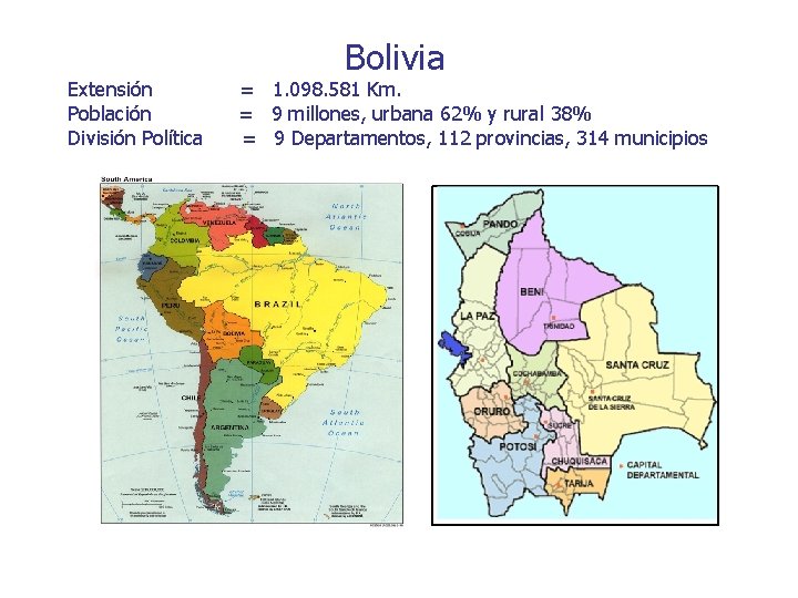 Extensión Población División Política Bolivia = 1. 098. 581 Km. = 9 millones, urbana