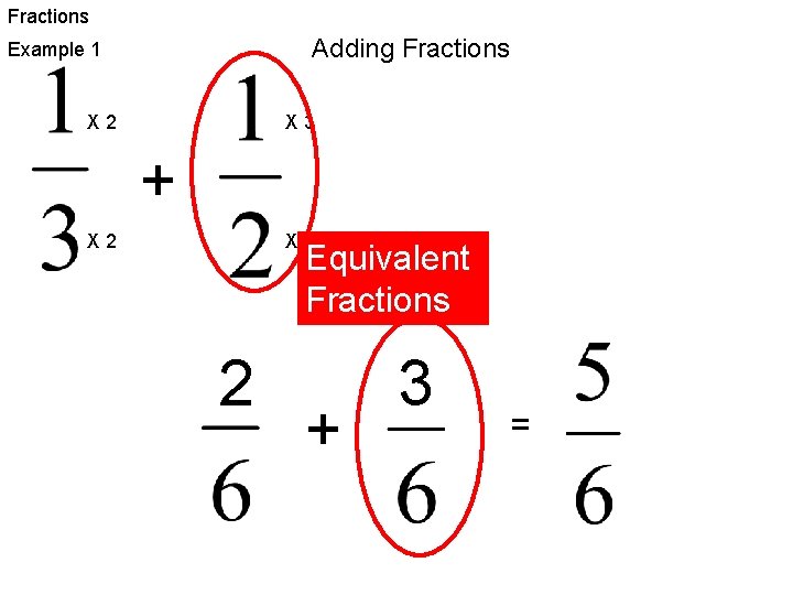 Fractions Adding Fractions Example 1 X 2 X 3 + X 2 X 3