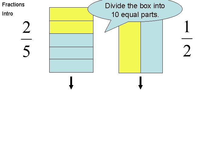 Fractions Intro Divide the box into 10 equal parts. 