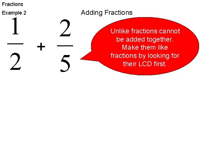 Fractions Adding Fractions Example 2 + Unlike fractions cannot be added together. Make them