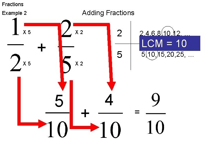 Fractions Adding Fractions Example 2 X 5 X 2 + X 5 2 2,
