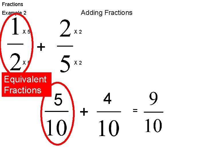 Fractions Adding Fractions Example 2 X 5 X 2 + X 5 Equivalent Fractions