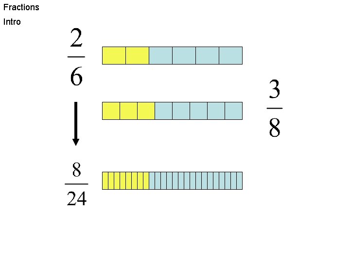 Fractions Intro 