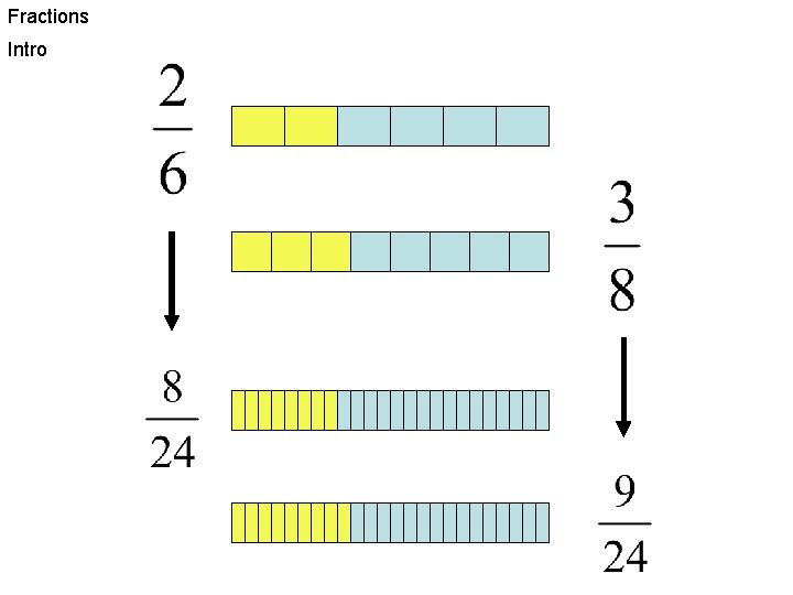 Fractions Intro 