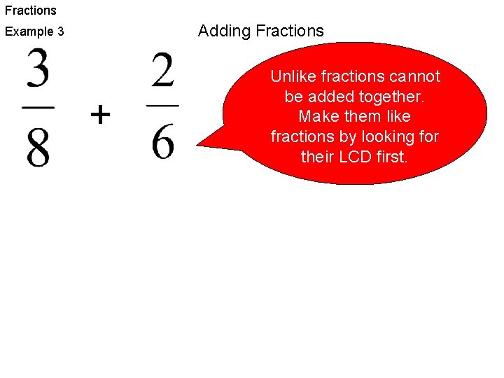 Fractions Adding Fractions Example 3 + Unlike fractions cannot be added together. Make them