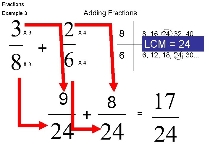 Fractions Adding Fractions Example 3 X 4 + X 4 X 3 9 +