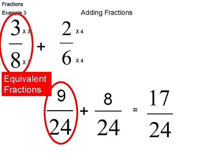 Fractions Adding Fractions Example 3 X 4 + X 4 X 3 Equivalent Fractions