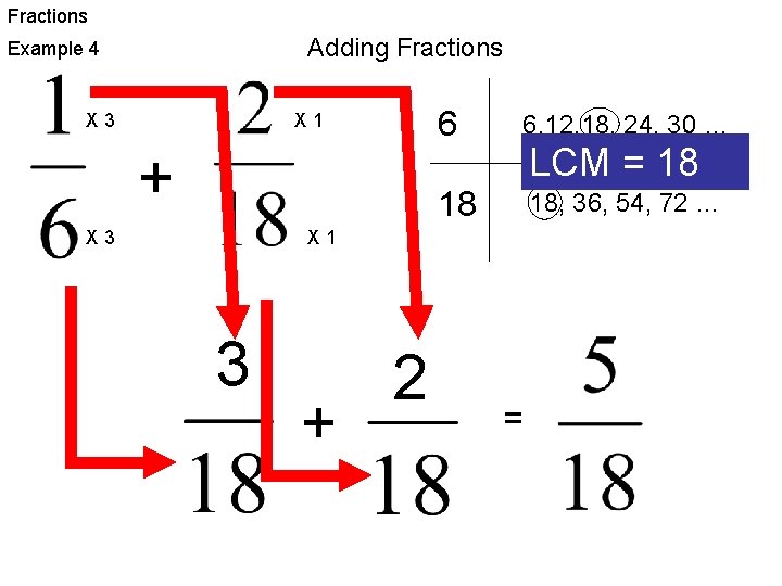 Fractions Adding Fractions Example 4 X 3 X 1 + X 3 6 6,