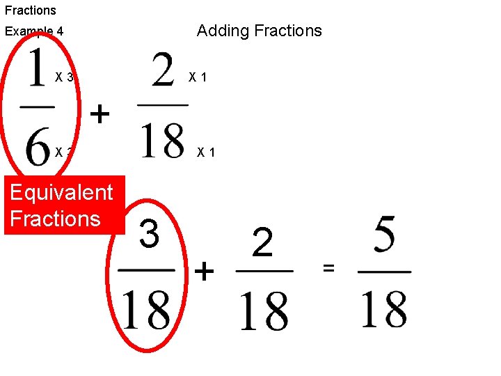 Fractions Adding Fractions Example 4 X 3 X 1 + X 3 Equivalent Fractions