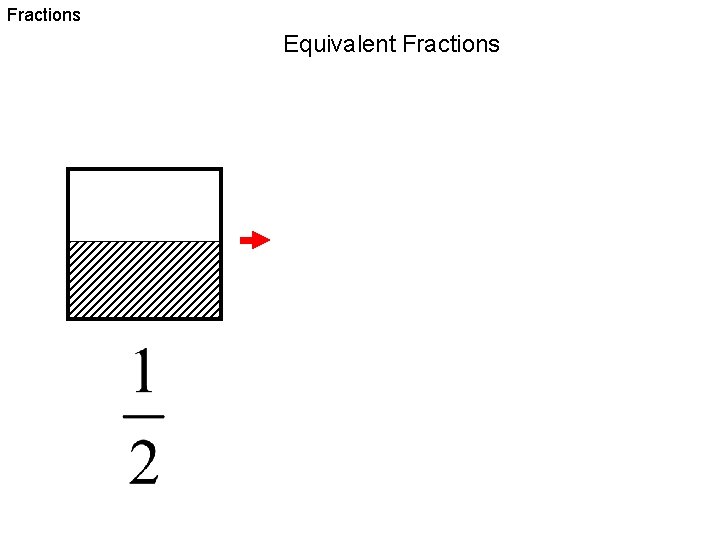 Fractions Equivalent Fractions 