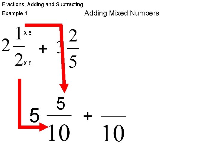 Fractions, Adding and Subtracting Adding Mixed Numbers Example 1 X 5 + X 5