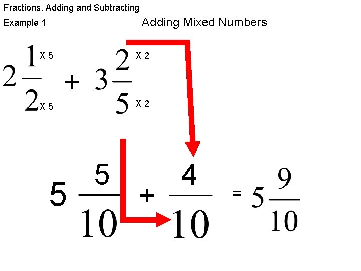 Fractions, Adding and Subtracting Adding Mixed Numbers Example 1 X 5 X 2 +