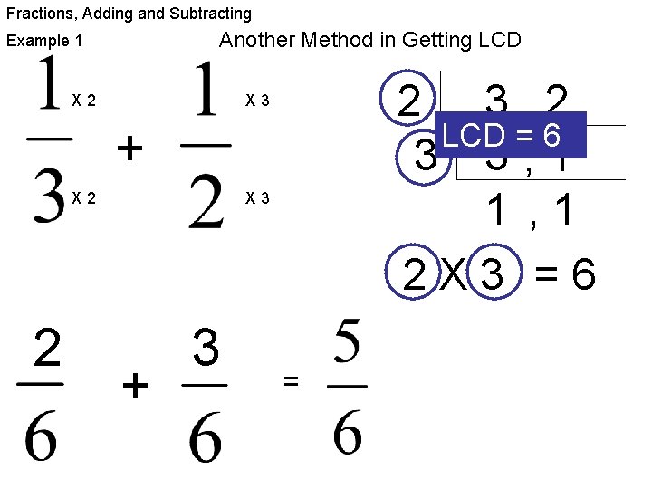 Fractions, Adding and Subtracting Another Method in Getting LCD Example 1 X 2 2