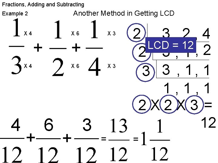 Fractions, Adding and Subtracting Another Method in Getting LCD Example 2 X 4 +