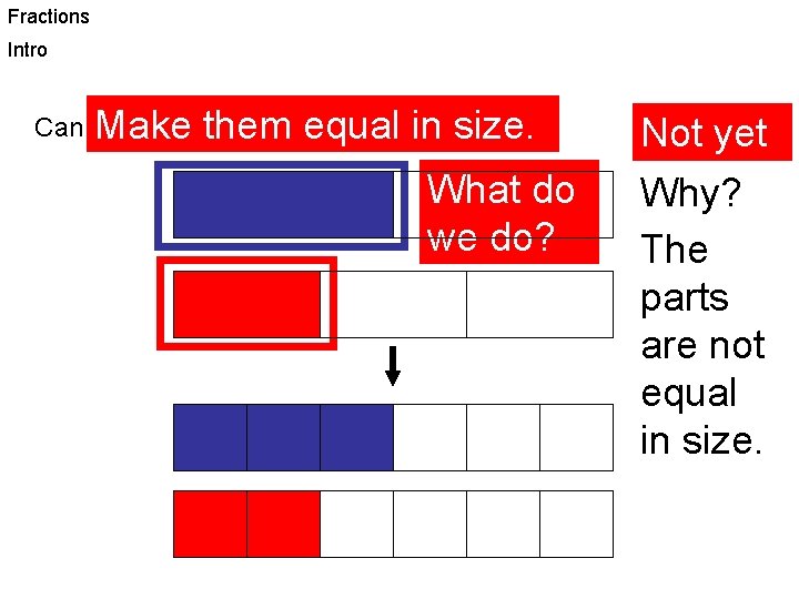 Fractions Intro Can you subtract the red from the part? Make them equal inblue