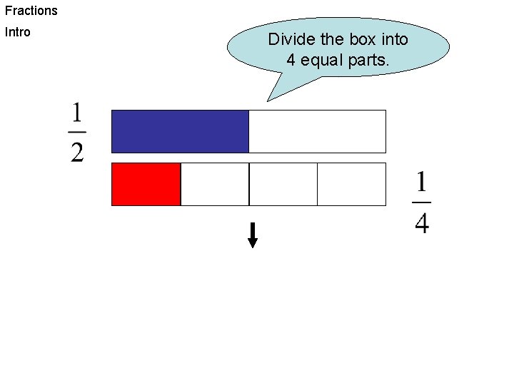 Fractions Intro Divide the box into 4 equal parts. 
