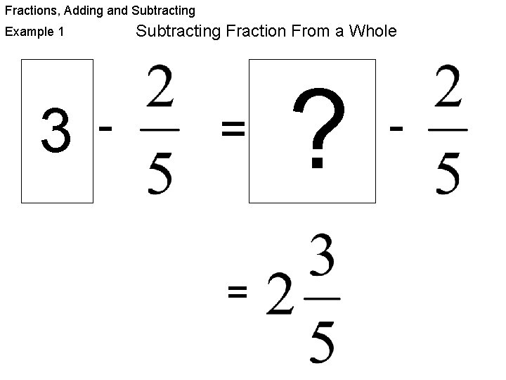 Fractions, Adding and Subtracting Fraction From a Whole Example 1 3 - = =