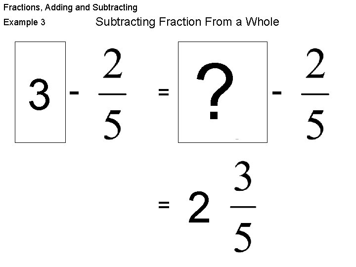 Fractions, Adding and Subtracting Fraction From a Whole Example 3 3 - ? =