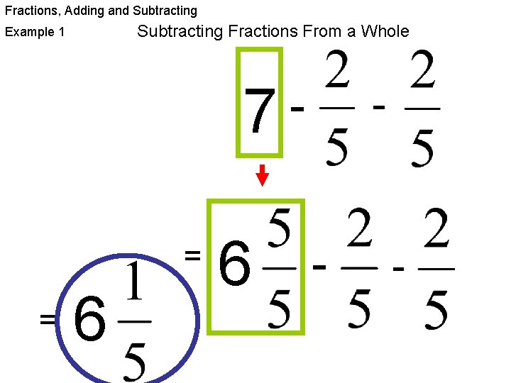 Fractions, Adding and Subtracting Fractions From a Whole Example 1 7 = = 6