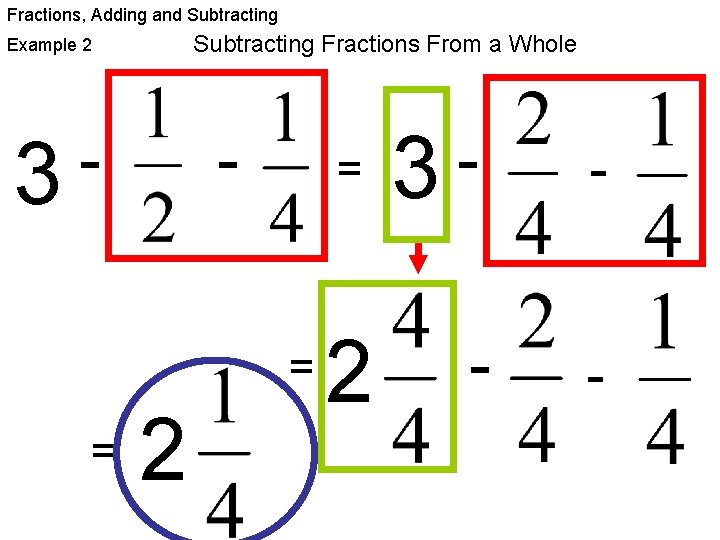 Fractions, Adding and Subtracting Fractions From a Whole Example 2 3 = = 2