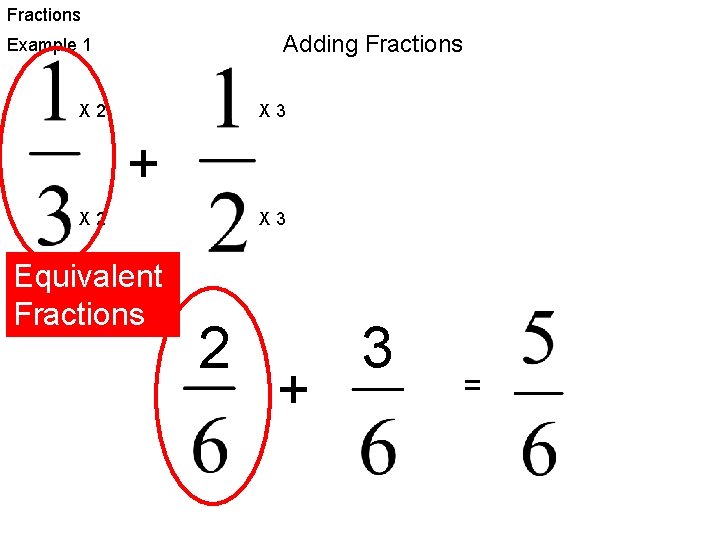Fractions Adding Fractions Example 1 X 2 X 3 + X 2 Equivalent Fractions