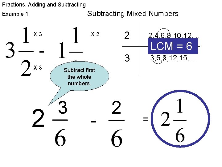 Fractions, Adding and Subtracting Mixed Numbers Example 1 X 3 X 2 X 3